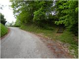 Kamnik - Sveta Ana (Tunjice)